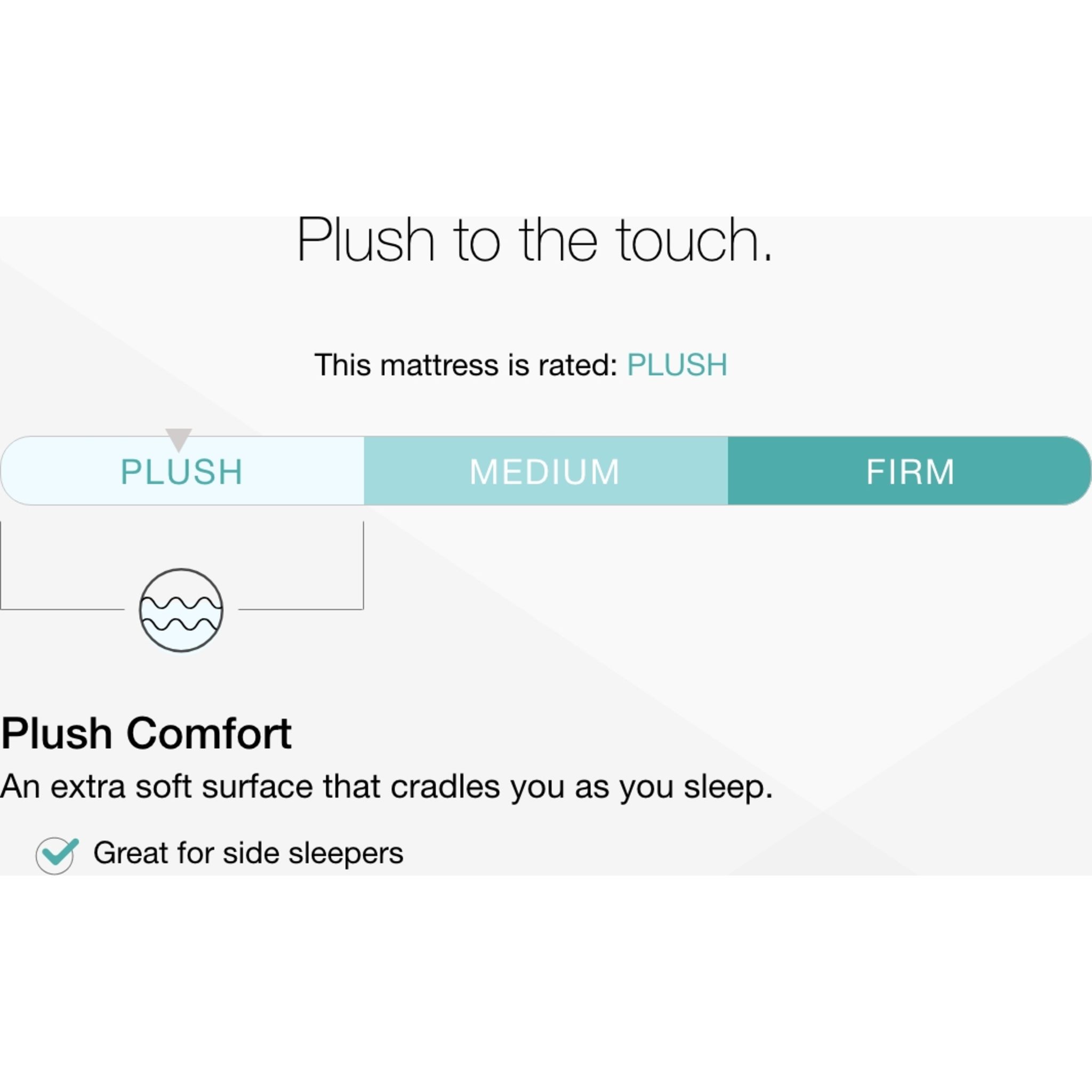 Ashley Sleep Chime 12 Inch Hybrid Mattress - King - Gallery Image 5