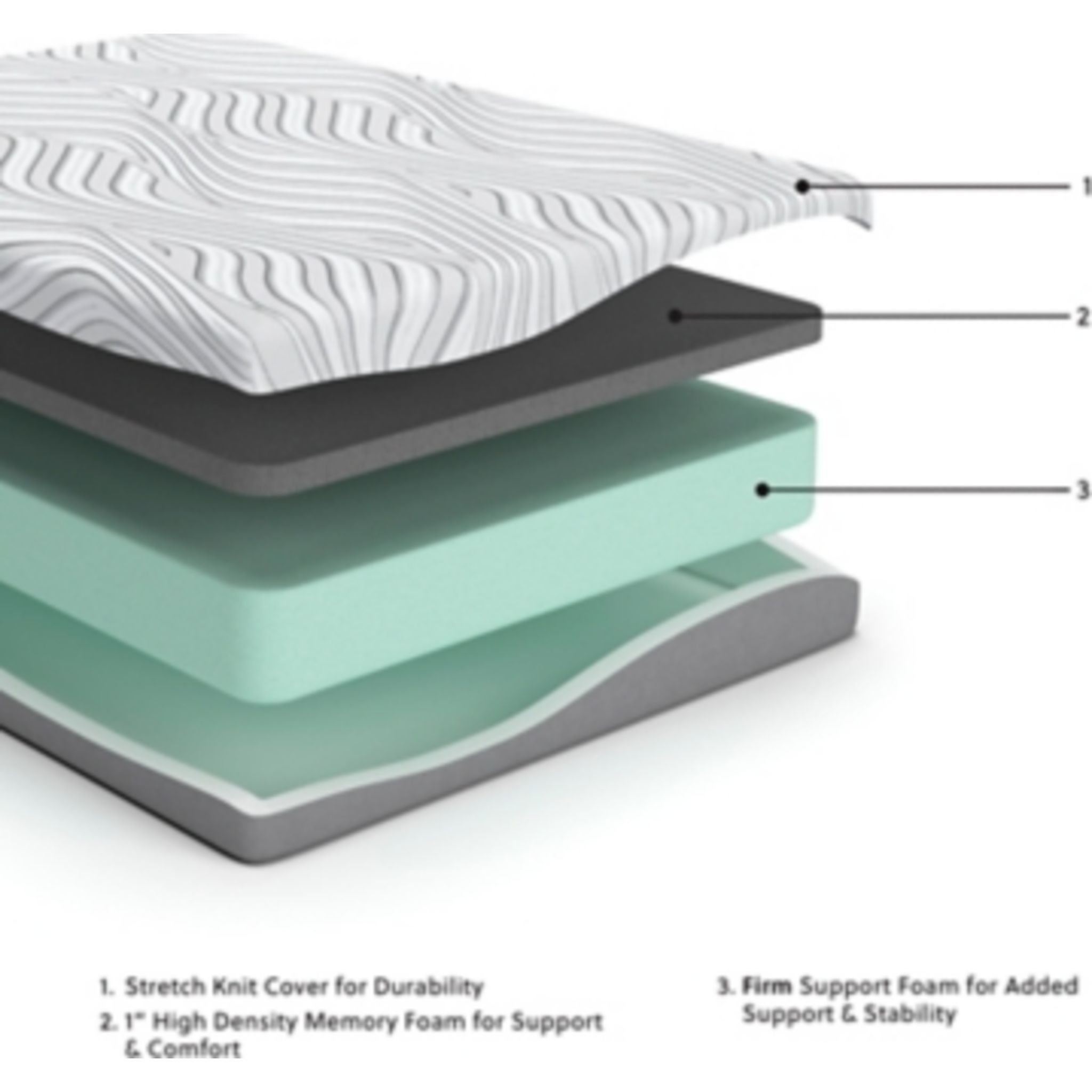 Ashley Sleep Essentials 8 Inch Memory Foam - King - Gallery Image 6