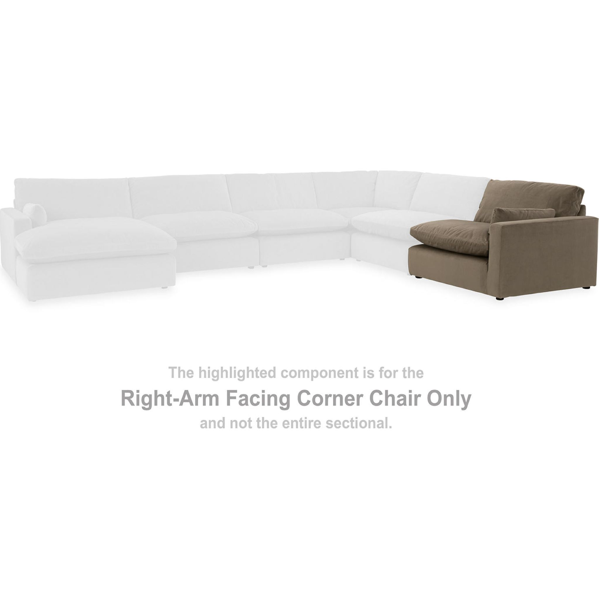 Sophie 2 Piece Modular Sectional - Cocoa - Symmetrical – Sophie 2