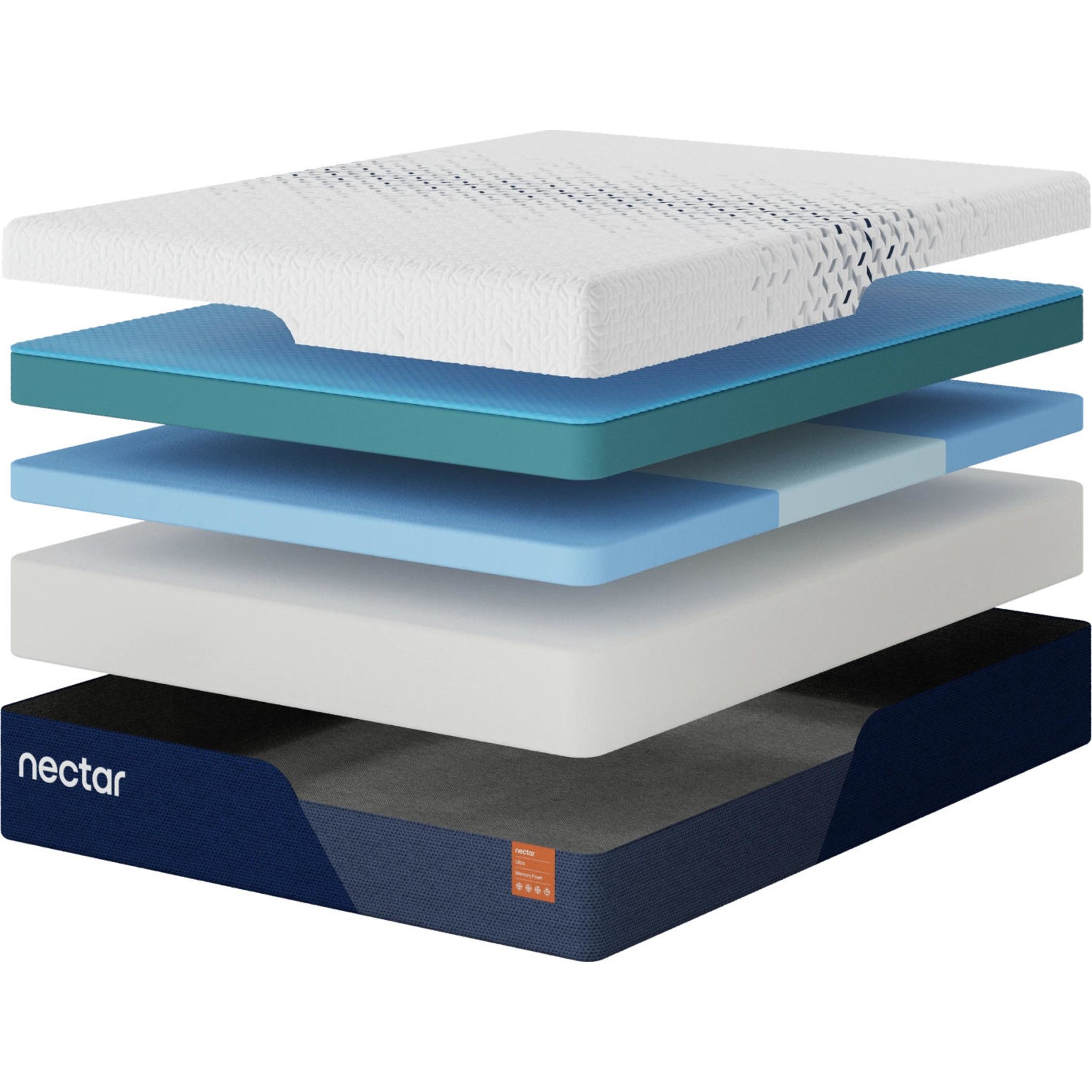 Nectar Ultra Memory Foam 5.1 Full Mattress - Gallery Image 5